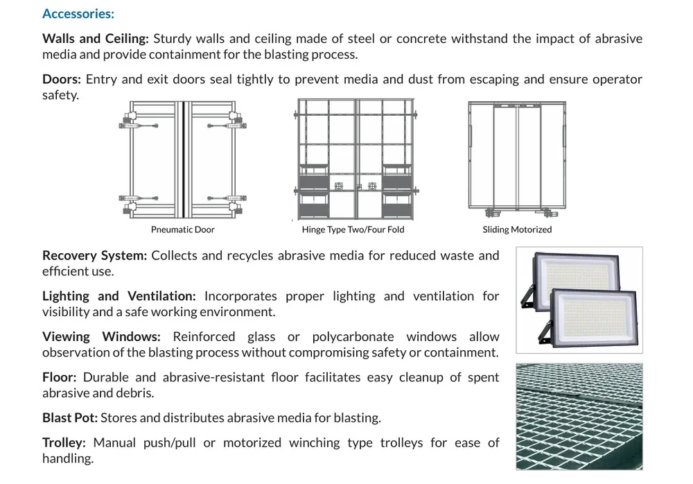 Shot Blasting Room - Image 2